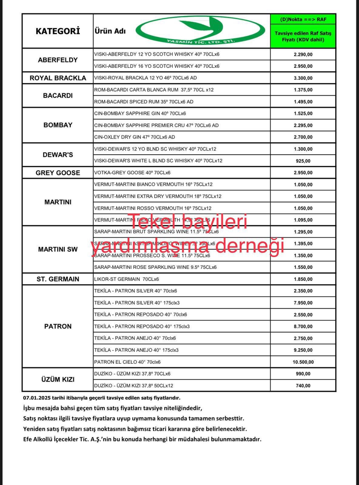 iki alkol grubuna daha zam geldi 1 Etw5VbNl