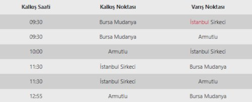 marmarada hava kosullari nedeniyle bazi seferler iptal edildi 0 fcMAOCLZ