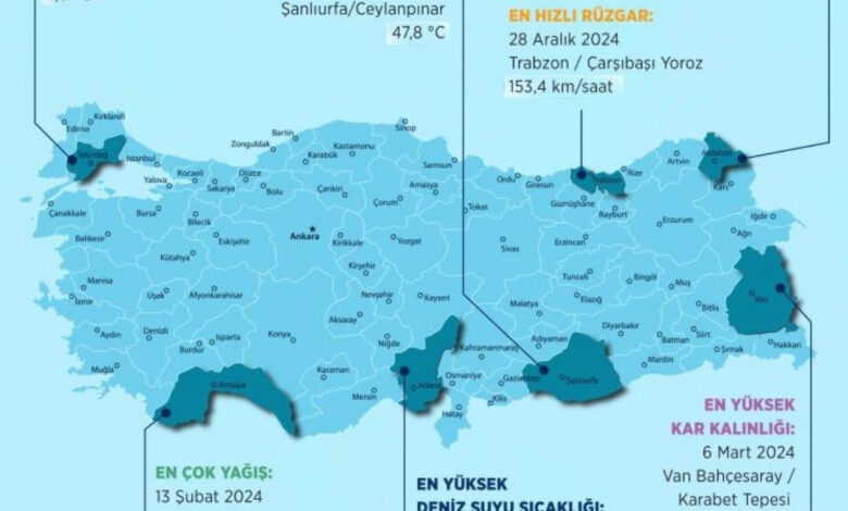 meteoroloji 2024un enlerini acikladi yagmur kar ruzgar cEwqtxkn