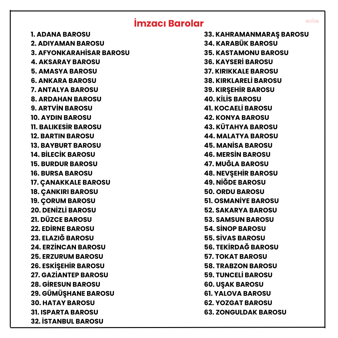 63 barodan ortak aciklama son gozalti ve tutuklamalar ciddi endise yaratiyor 0 79GLM2Ua