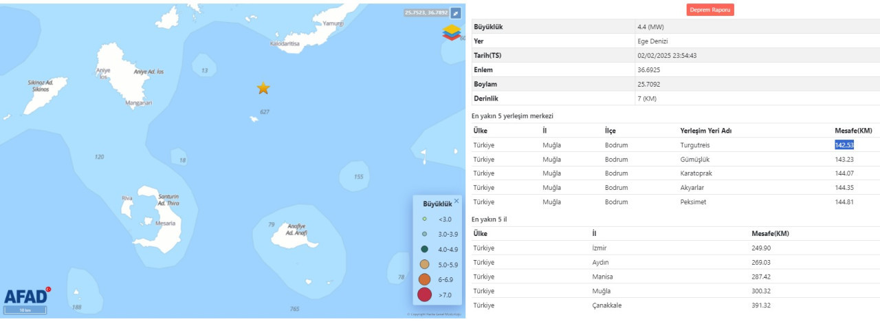 afad duyurdu 28 ocakta baslayan deprem firtinasinda egede 400 sarsinda kaydedildi 0 VR6wgFrU