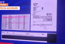 bursa buyuksehir belediyesinde usulsuz odemeler iddiasi baskaninin dugunu UpgkqrjS