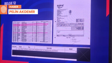 bursa buyuksehir belediyesinde usulsuz odemeler iddiasi baskaninin dugunu UpgkqrjS