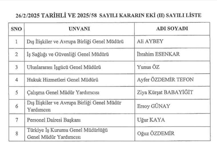erdogan bakanligin 3 ust kademe yoneticisini gorevden aldi 1 tHgHRk3v