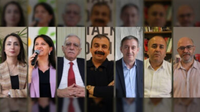 imralida 3 gorusme 7 kisilik heyet yola cikti 8ZCGIgGH