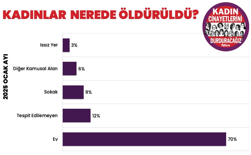 subatta 16 kadin olduruldu 21 kadinin olumu supheli 1 Y5GPjPha