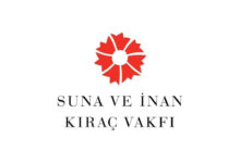 suna ve inan kirac vakfi koleksiyonlari dijital erisime acildi hHukSwXV